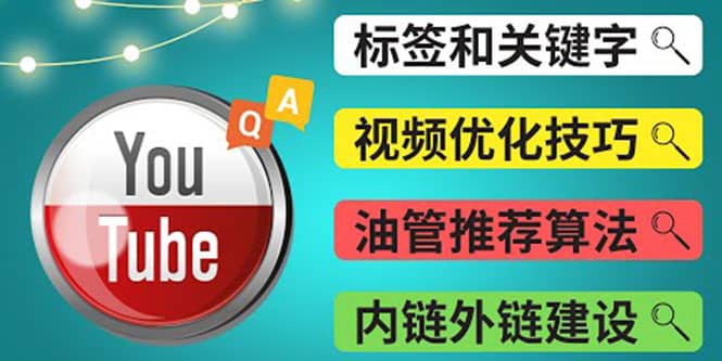 Youtube常见问题解答3 – 关键字选择，视频优化技巧，YouTube推荐算法简介-靠谱项目库