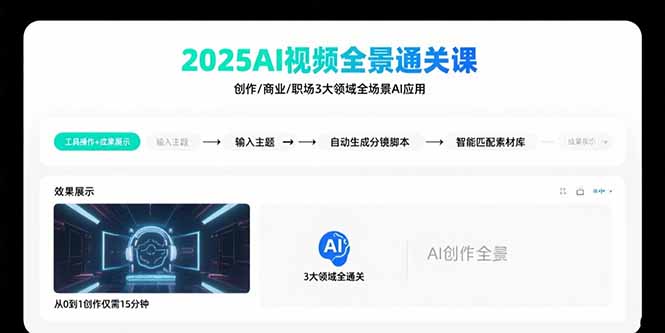（15762期）2025AI视频全景通关课：涵盖创作/商业/职场3大领域  掌握AI全场景应用-靠谱项目库
