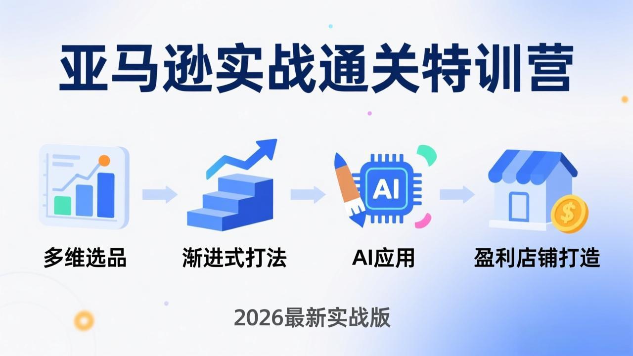 （17745期）亚马逊实战通关特训营：2026年3月更新，多维选品+渐进式打法+AI应用，从0到1打造盈利店铺-靠谱项目库