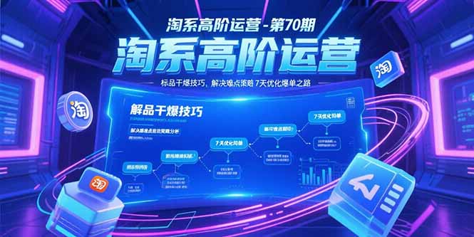 （15307期）淘系高阶运营-第70期，标品干爆技巧，解决难点策略，大佬操盘方法-靠谱项目库
