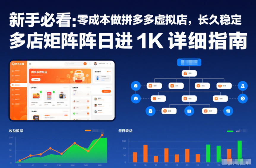 新手必看：零成本做拼多多虚拟店，长久稳定，多店矩阵日进1K详细指南【揭秘】-靠谱项目库