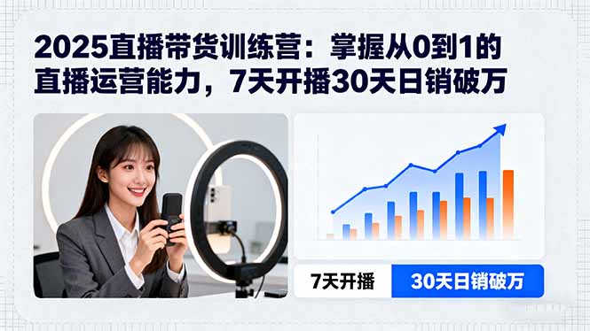 （15989期）2025直播带货训练营：掌握从0到1的直播运营能力，7天开播30天日销破万-靠谱项目库