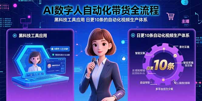 （15699期）AI数字人自动化带货全流程：黑科技工具应用 日更10条的自动化视频生产体系-靠谱项目库