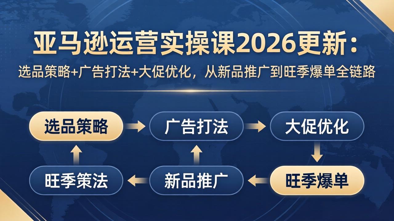 （17984期）亚马逊运营实操课2026更新：选品策略+广告打法+大促优化，从新品推广到旺季爆单全链路-靠谱项目库