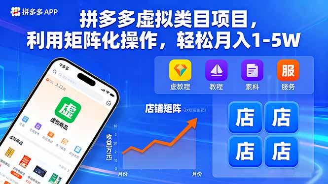 （16025期）拼多多虚拟类目项目，利用矩阵化操作，轻松月入1-5W-靠谱项目库