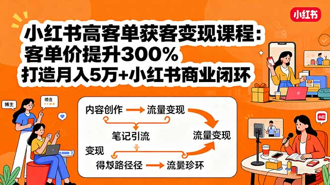 （15981期）小红书高客单获客变现课程：客单价提升300%，打造月入10万+小红书商业闭环-靠谱项目库