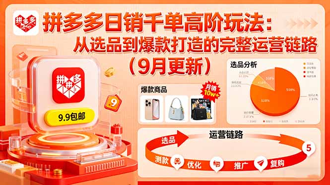 （16100期）拼多多日销千单高阶玩法：从选品到爆款打造的完整运营链路（9月更新）-靠谱项目库