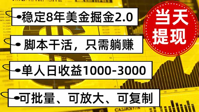 （16163期）稳定8年美金掘金2.0脚本干活，只需躺赚。单人日收益1000-3000可批量、…-靠谱项目库