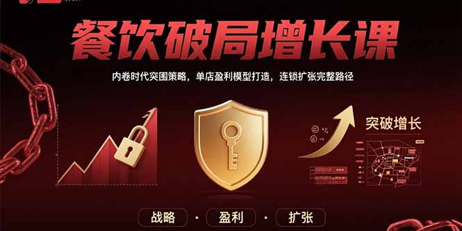 （15541期）餐饮破局增长课：内卷时代突围策略，单店盈利模型打造，连锁扩张完整路径-靠谱项目库