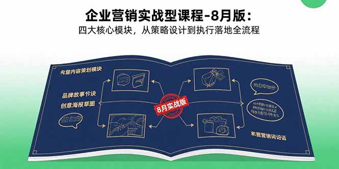 （15823期）企业营销实战型课程-8月版：四大核心模块，从策略设计到执行落地全流程-靠谱项目库