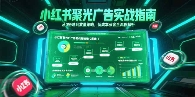 （15248期）小红书聚光广告实战指南，从0搭建到放量策略，低成本获客全流程解析-靠谱项目库