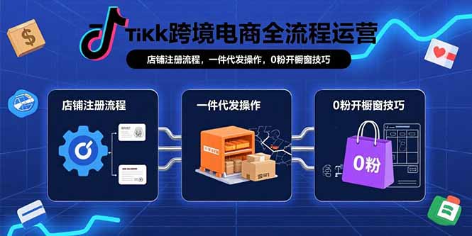 （15690期）TikTok跨境电商全流程运营：店铺注册流程，一件代发操作，0粉开橱窗技巧-靠谱项目库