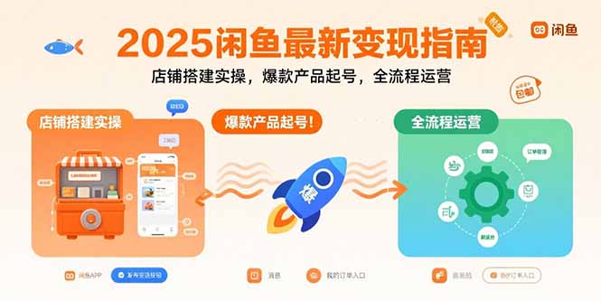 （15691期）2025闲鱼最新变现指南：店铺搭建实操，爆款产品起号，全流程运营-靠谱项目库