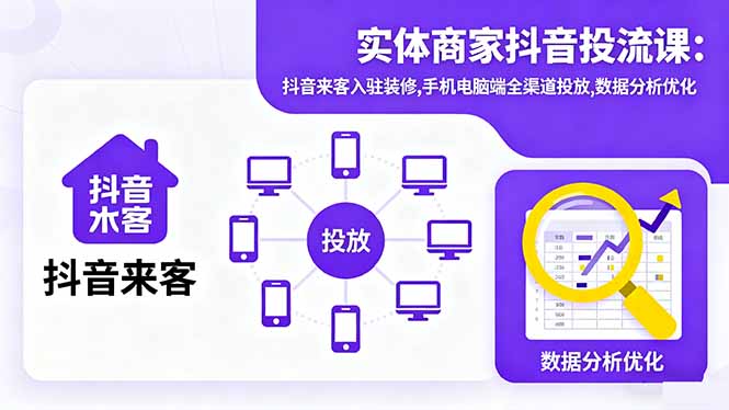 （16313期）实体商家抖音投流课:抖音来客入驻装修,手机电脑端全渠道投放,数据分析优化-靠谱项目库