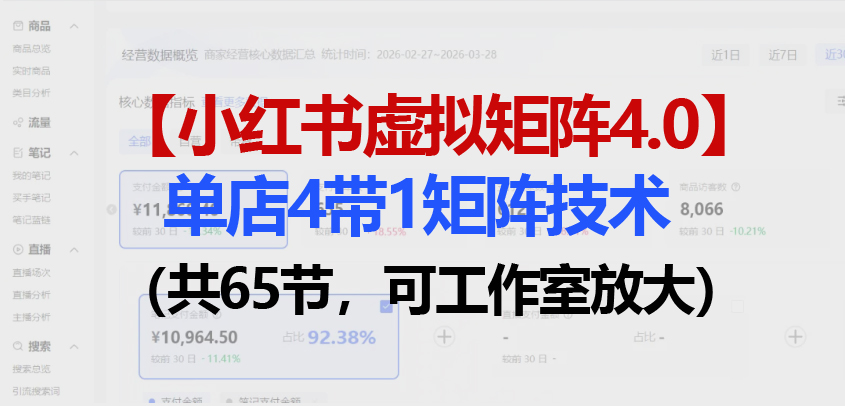 （18000期）小红书虚拟矩阵4.0技术：单店4带1矩阵（共65节，可工作室放大）-靠谱项目库