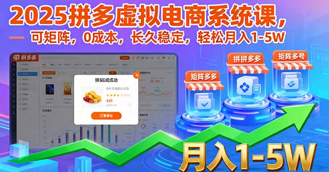 （16088期）2025拼多多虚拟电商系统课，可矩阵，0成本，长久稳定，轻松月入1-5W-靠谱项目库