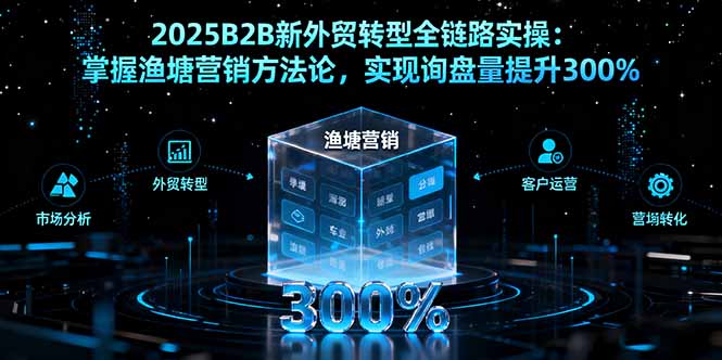 （16129期）2025B2B新外贸转型全链路实操：掌握渔塘营销方法论，实现询盘量提升300%-靠谱项目库