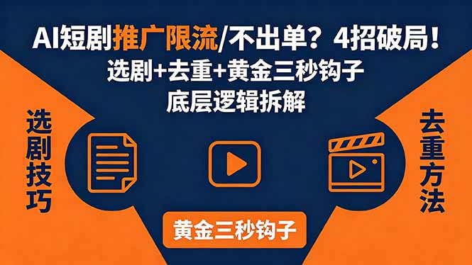（18253期）AI短剧推广总被限流、不出单？4招选剧+去重技巧+黄金三秒钩子，手把手拆解底层逻辑-靠谱项目库