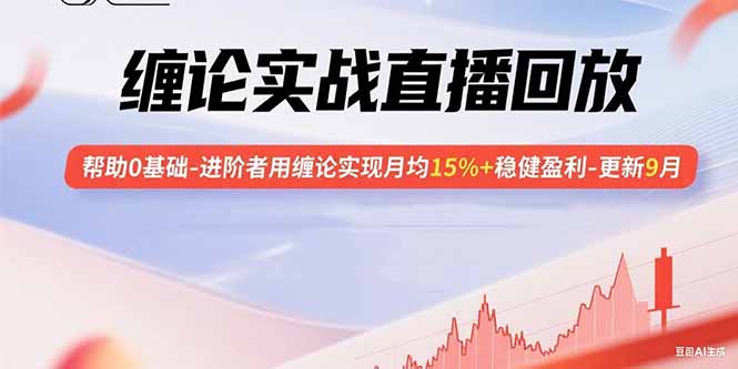 （15919期）缠论实战直播回放：帮助0基础-进阶者用缠论实现月均15%+稳健盈利-更新9月-靠谱项目库