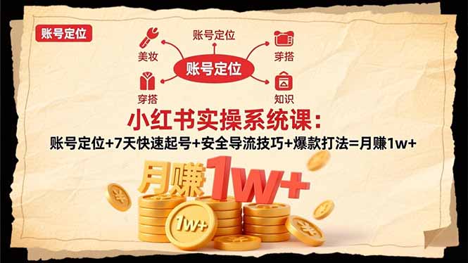 （16554期）小红书实操系统课：账号定位+7天快速起号+安全导流技巧+爆款打法=月赚1w+-靠谱项目库