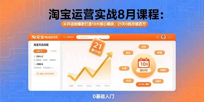 （15849期）淘宝运营实战8月课程：从开店到爆款打造10大核心模块，21天0到月销百万-靠谱项目库