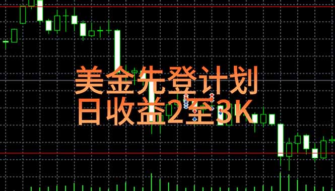 （15033期）稳定做了7年的项目！日入2000至4000，日结，可来线下教学！-靠谱项目库