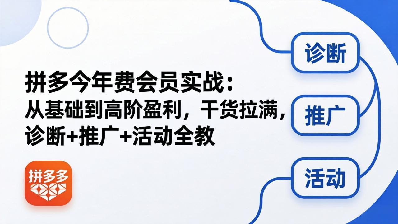 （18273期）拼多多年费会员实战(更新26年4月30)：从基础到高阶盈利，干货拉满，诊断+推广+活动全教-靠谱项目库