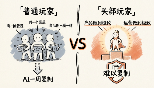 开源AI工作流：单人日更200+笔记，效率碾压同行！(附工具包)-靠谱项目库