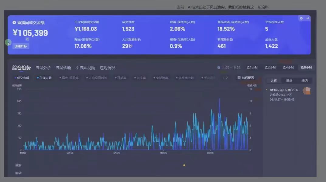 图片[1]-日赚6000+！普通人2025翻身必做项目，抖音Ai无人直播躺赚新风口，0门槛吃官方亿级流量-靠谱项目库