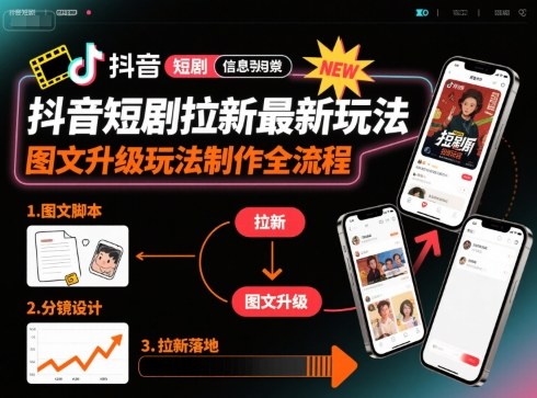 抖音短剧拉新最新玩法之图文升级玩法制作全流程，操作简单，0粉可做-靠谱项目库