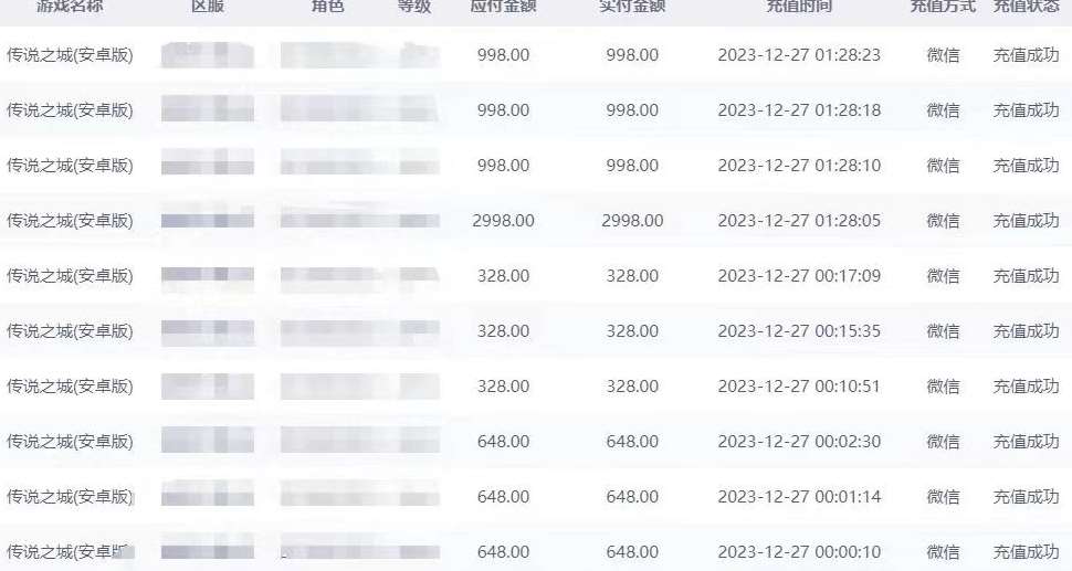 图片[2]-抖音企业号传奇手游变现，日入4500+，小白易上手（独家揭秘）-靠谱项目库