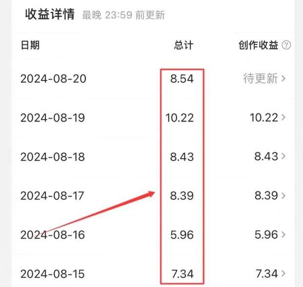 图片[2]-公众号引流创业粉，学会这个方法，你也能月入30000+ (陪跑项目)-靠谱项目库