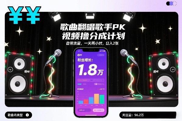 歌曲翻唱歌手PK视频撸分成计划，自带流量，一天两小时，日入2张-靠谱项目库