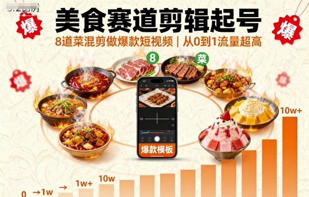 美食赛道剪辑起号，8道菜混剪做爆款短视频，从0到1，流量超高-靠谱项目库