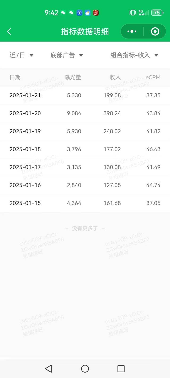 图片[3]-AI+公众号写情感短文，每天200+流量主收益，已稳定一年之久-靠谱项目库