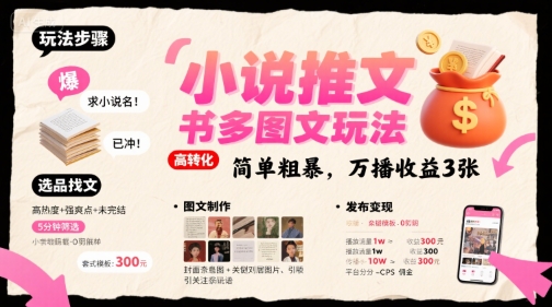 小说推文小红书多图文玩法，简单粗暴，万播收益3张-靠谱项目库