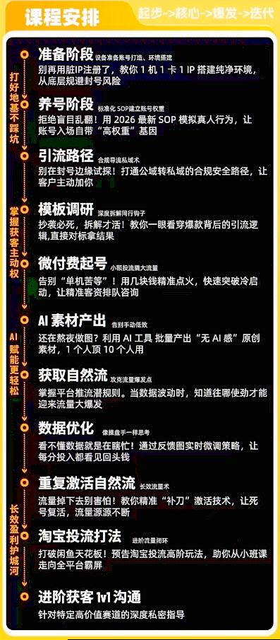图片[2]-闲鱼矩阵获客，2026流量新密码，只要闲鱼还在，你的行业就有无限精准的客源-靠谱项目库