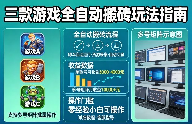 三款游戏全自动搬砖玩法，收益稳定月入1W，支持多号矩阵批量放大，零经验小白也可以操作【揭秘】-靠谱项目库
