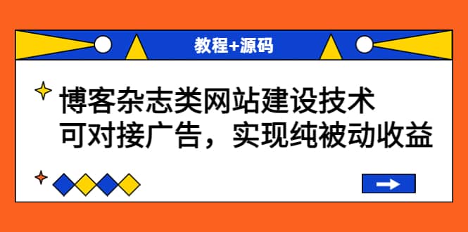 博客杂志类网站建设技术，可对接广告，实现纯被动收益（教程+源码）-靠谱项目库