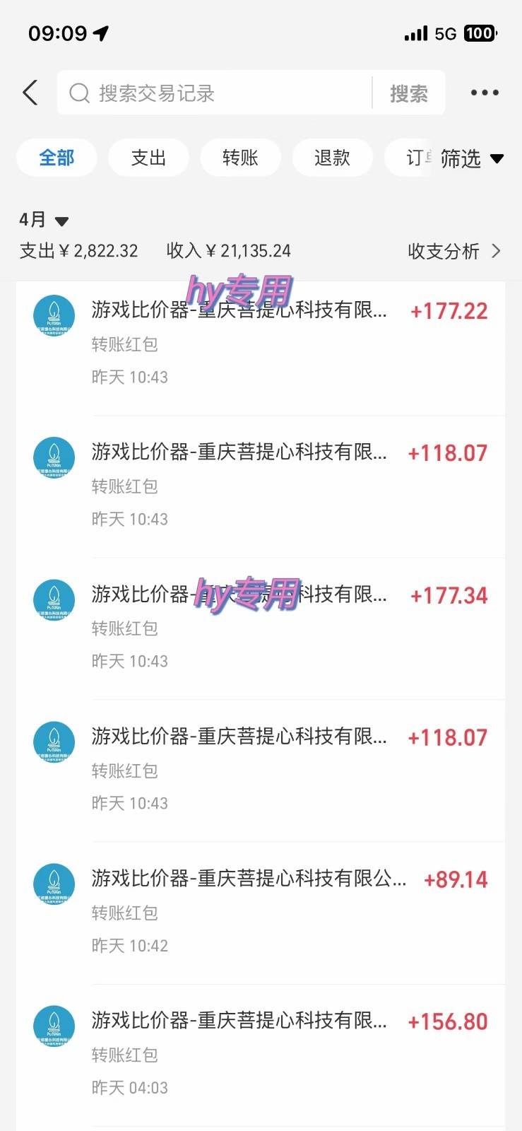 图片[2]-游戏搬砖项目，每天收益千元，全自动挂机可矩阵放大-靠谱项目库