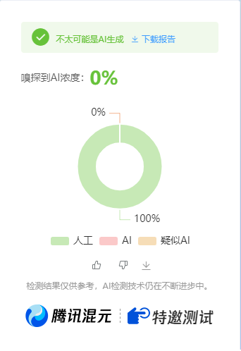 图片[2]-公众号高效创收快速通道，三分钟搞定原创爆文，助力日产300+-靠谱项目库