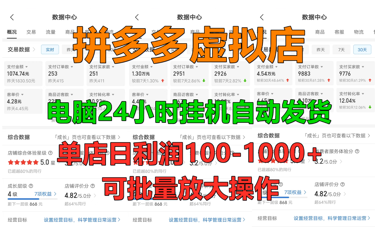 拼多多虚拟店，单店日利润100-1000+，挂机全自动发货，长久稳定新手首选项目，可批量放大操作-靠谱项目库