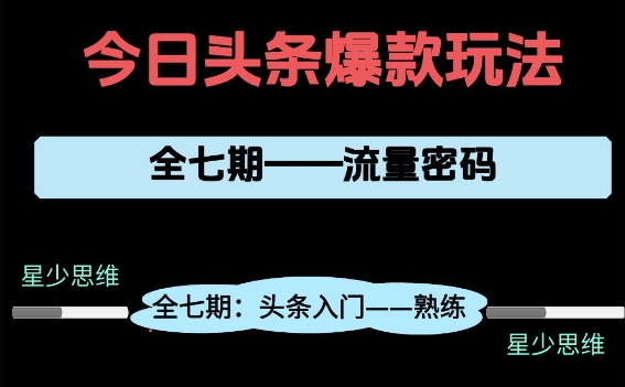 头条系列全七期项目拆解，全是干货，新手从0-1必经过程，99的人会踩的坑-靠谱项目库