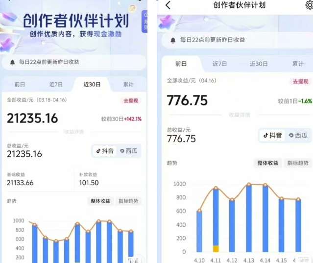 图片[2]-抖音海洋动物赛道新玩法，撸创作者伙伴计划，日入大几张，保姆级教程-靠谱项目库