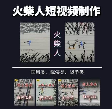 图片[2]-火柴人动画制作教程：从拳脚设计到武器运用，国风短视频新赛道-靠谱项目库