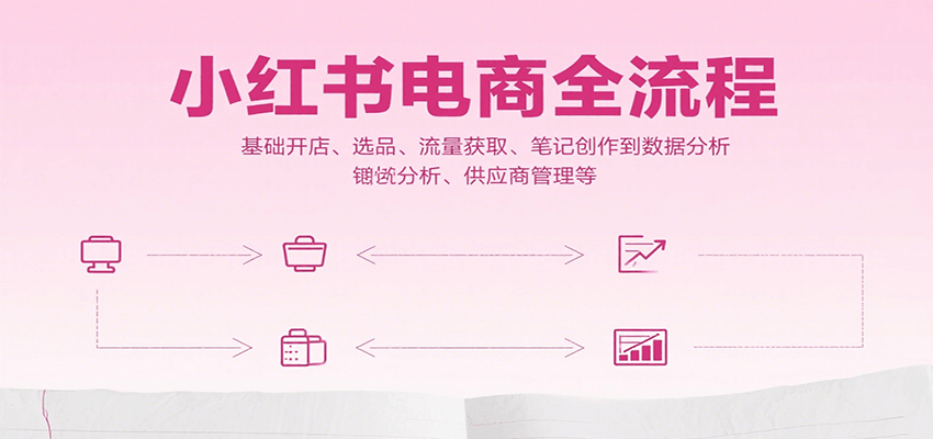 小红书电商全流程，基础开店、选品、流量获取、笔记创作到数据分析、供应商管理等-靠谱项目库