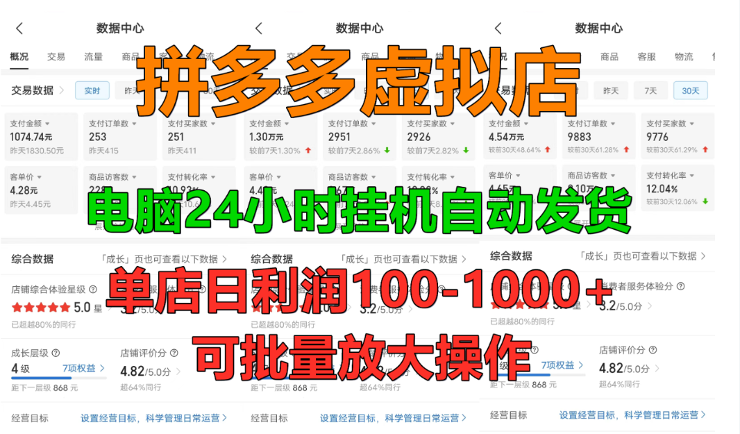 拼多多虚拟店，挂机全自动发货，单店日利润100-1000+，长久稳定新手首选项目，可批量放大操作-靠谱项目库