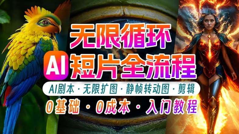 AI剪辑无限循环画面：新手轻松月入上万的秘技【揭秘】-靠谱项目库