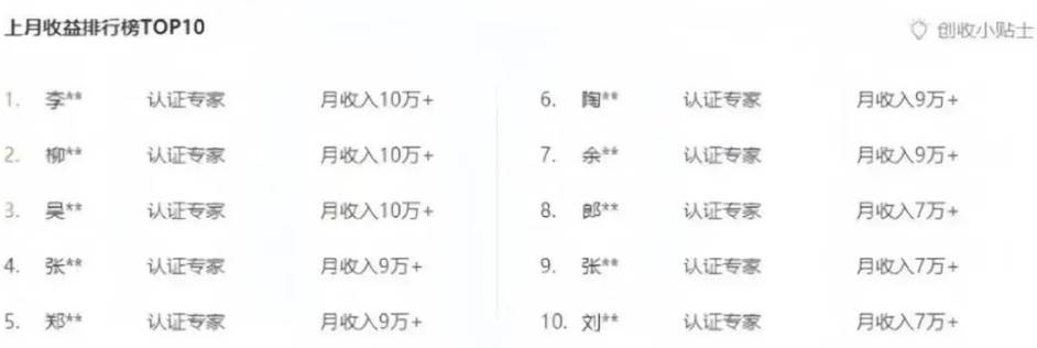 图片[2]-百度文库新玩法，0成本0门槛，新手小白也可以布局操作，被动收益月入千元-靠谱项目库