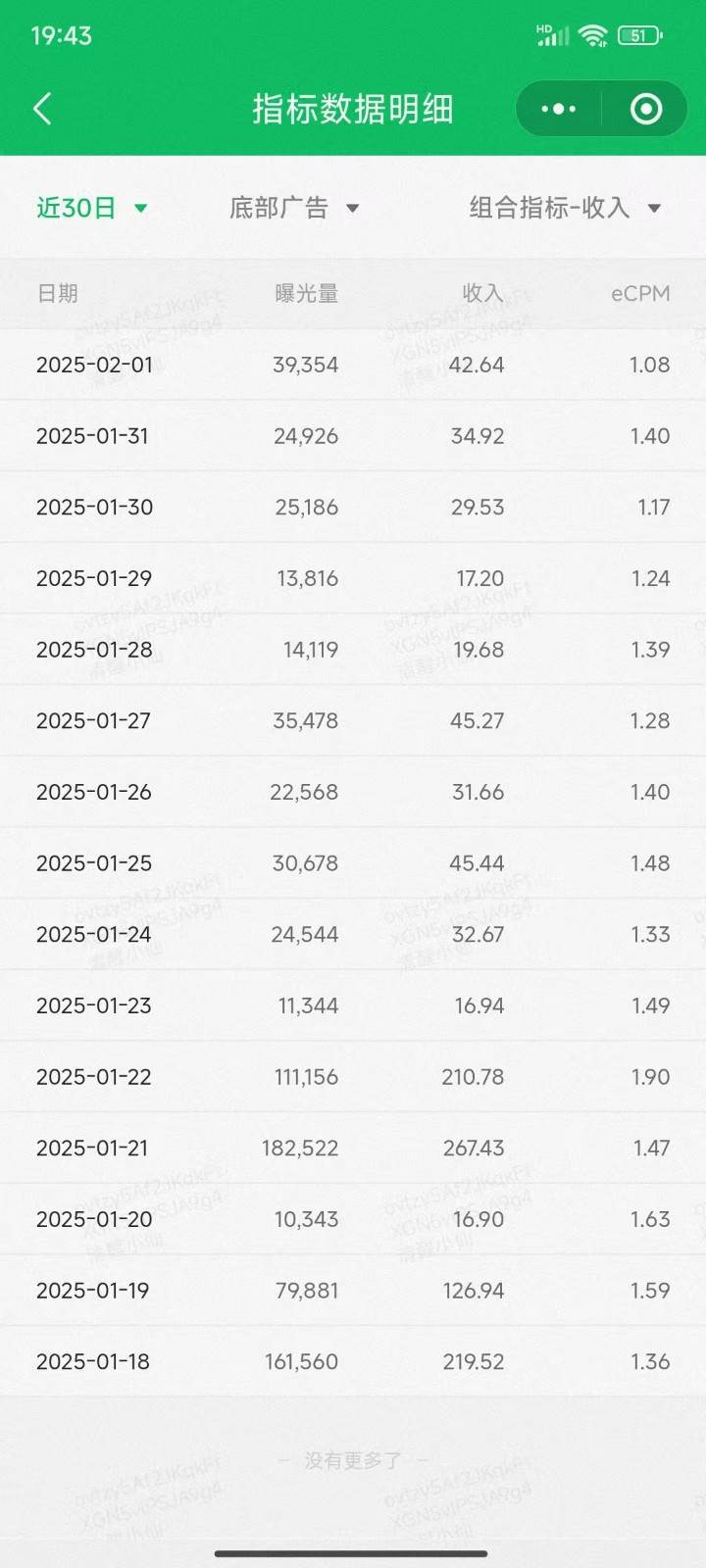 图片[2]-职场牛马福音！0基础复制、粘贴日搞300+？这套玩法竟是2025新风口？-靠谱项目库